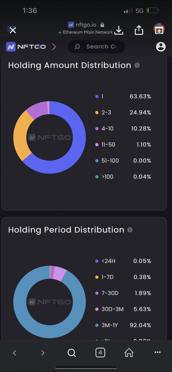 Galaktic Gang (@galakticgangnft) on Twitter photo 