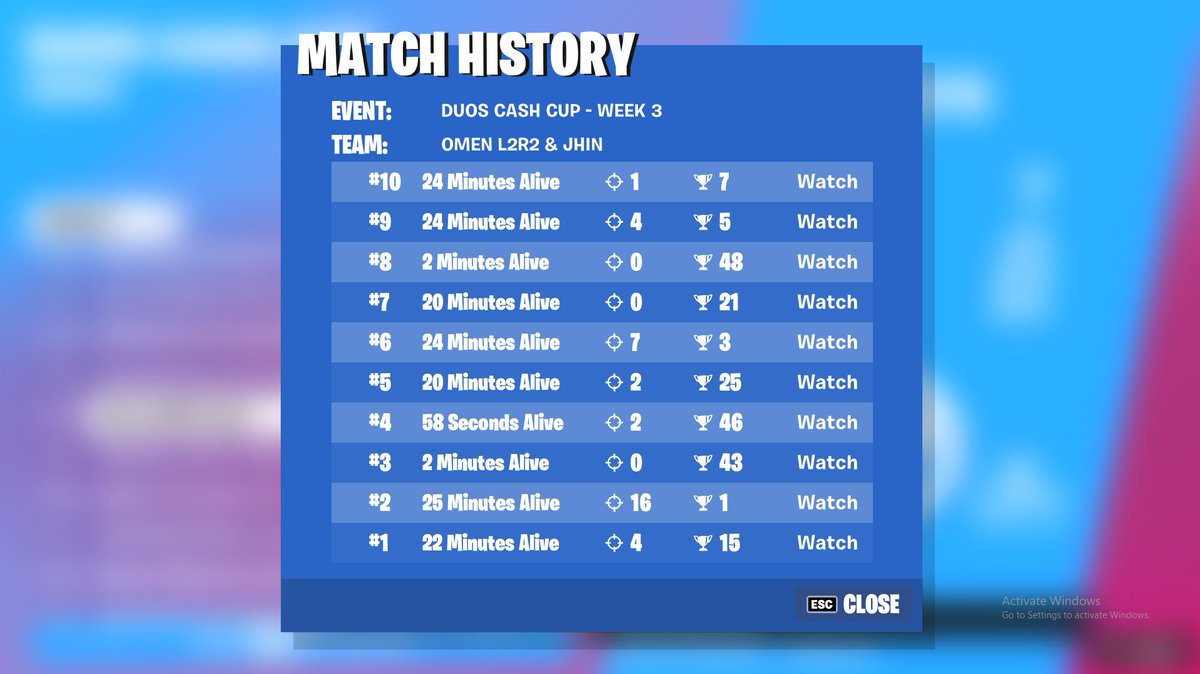 #137 w/ <a href="/JhinFN/">Leonardo</a> 
LETS FUCKING GOOOO