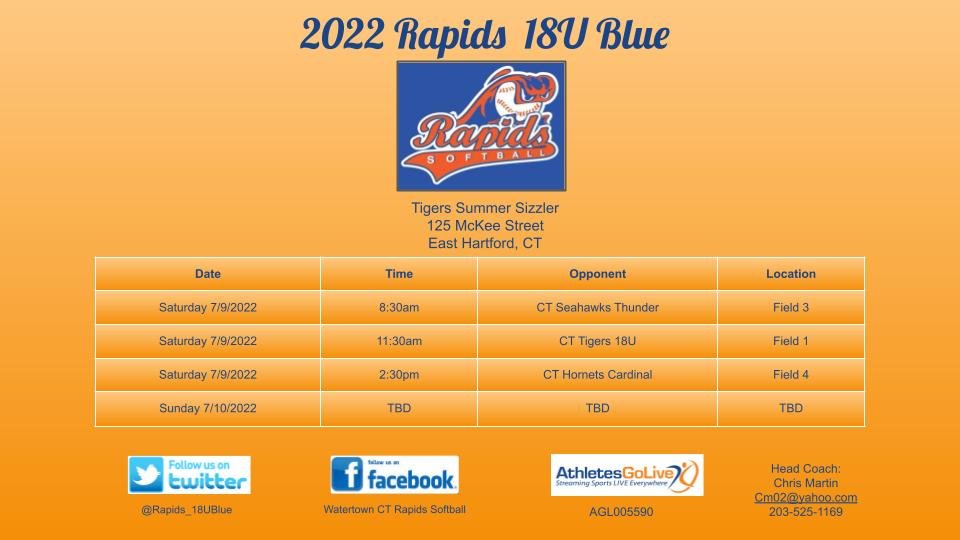 Rapids_18UBlue's tweet photo. https://t.co/RbkfEkZWFT