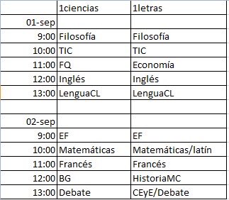 Exámenes de septiembre de 1Bachillerato. Todos tendrán lugar en el aula 101.