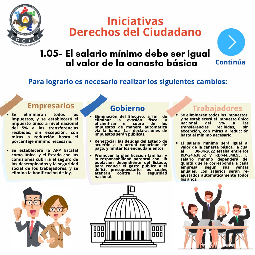 Gritosdelpueblo tweet picture