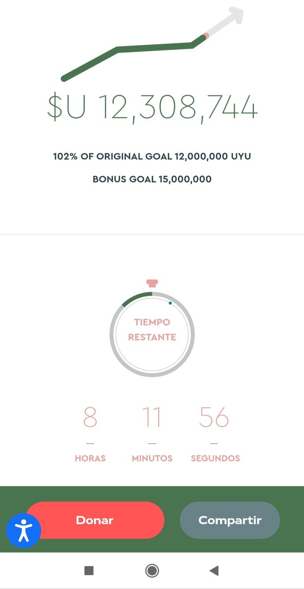 Martin Naor tweet media