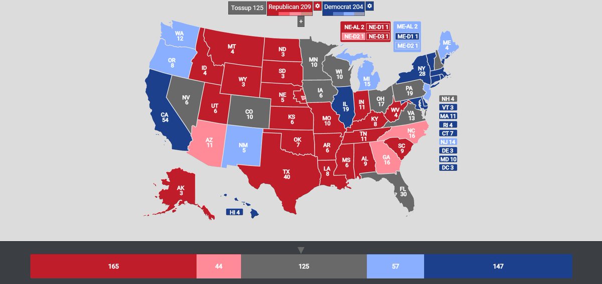 tencor_7144's tweet photo. 2024 battleground map https://t.co/d4qoT6AYPs