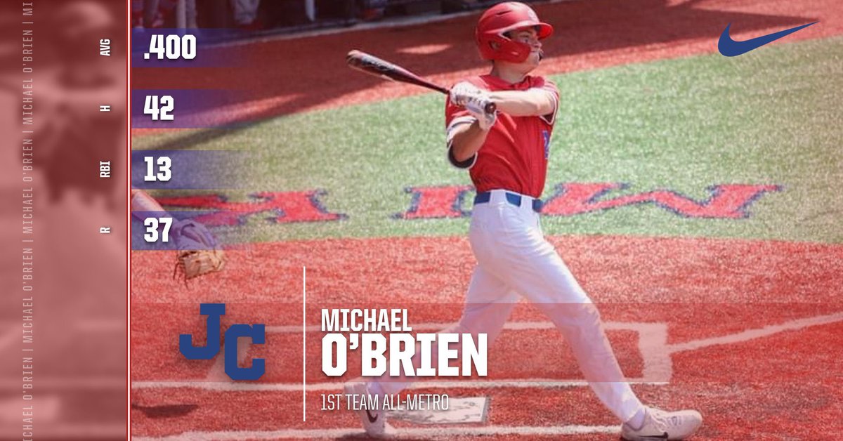 JohnCurtis_BSB's tweet photo. Three PATRIOTS named to the @nolaprep All-Metro Team! 

‘22 Logan O’Neill (@Logan_ONeill8) - Metro Player of the Year / 1st Team All-Metro

‘23 Michael O’Brien (@MichaelObrienII) and ‘23 Josh Eames (@JoshuaEames2) - 1st Team All-Metro

#PatriotPower 

https://t.co/pYDICjMCmF https://t.co/AK6grFmM12