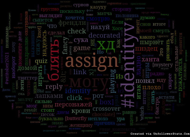 singularity_shi's tweet photo. #MyWordCloud // Most used words in my tweets. ( via https://t.co/GbdbiEjVwW ) https://t.co/O4Ill8Z5ud