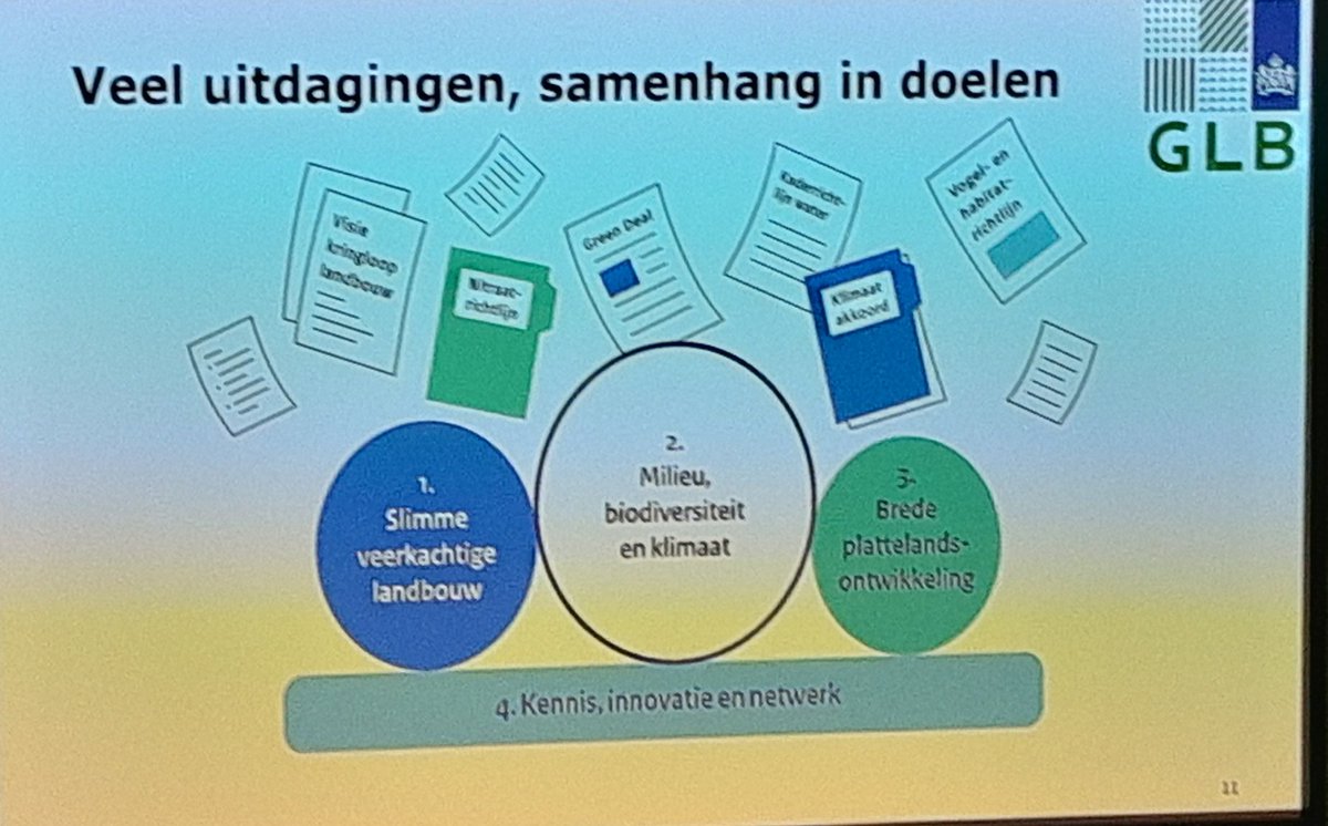 Harm van Hoeve tweet media