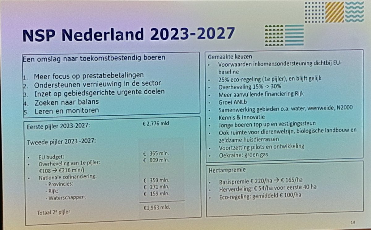 Harm van Hoeve tweet media