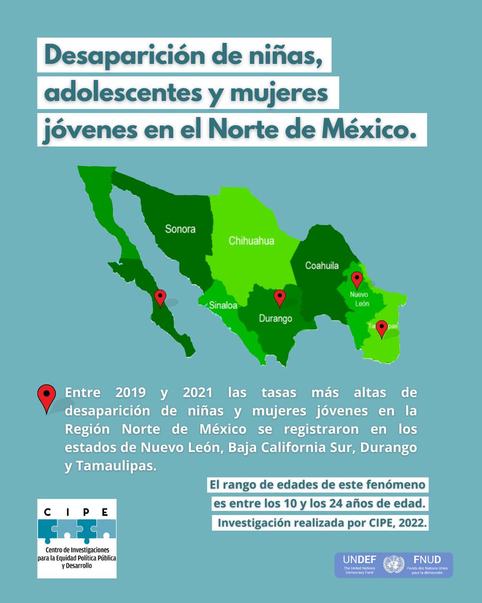 ¿Sabías que una de las regiones donde se dan más desapariciones de niñas y mujeres jóvenes es el norte de México? En los últimos 3 años, este es el panorama de la desaparición basada en el género en esta región del país.👇🏼

#vivasnosqueremos  #HastaEncontrarte