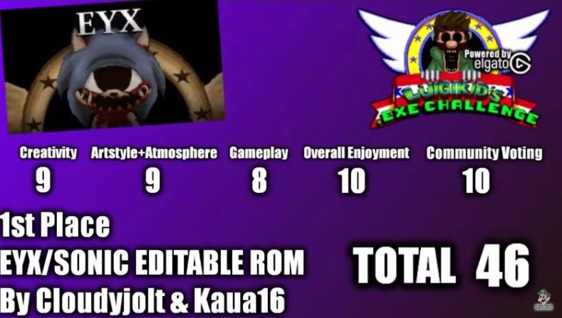 EditableFunkEYX's tweet photo. #EYXSWEEP https://t.co/ZDeyt2T2mr