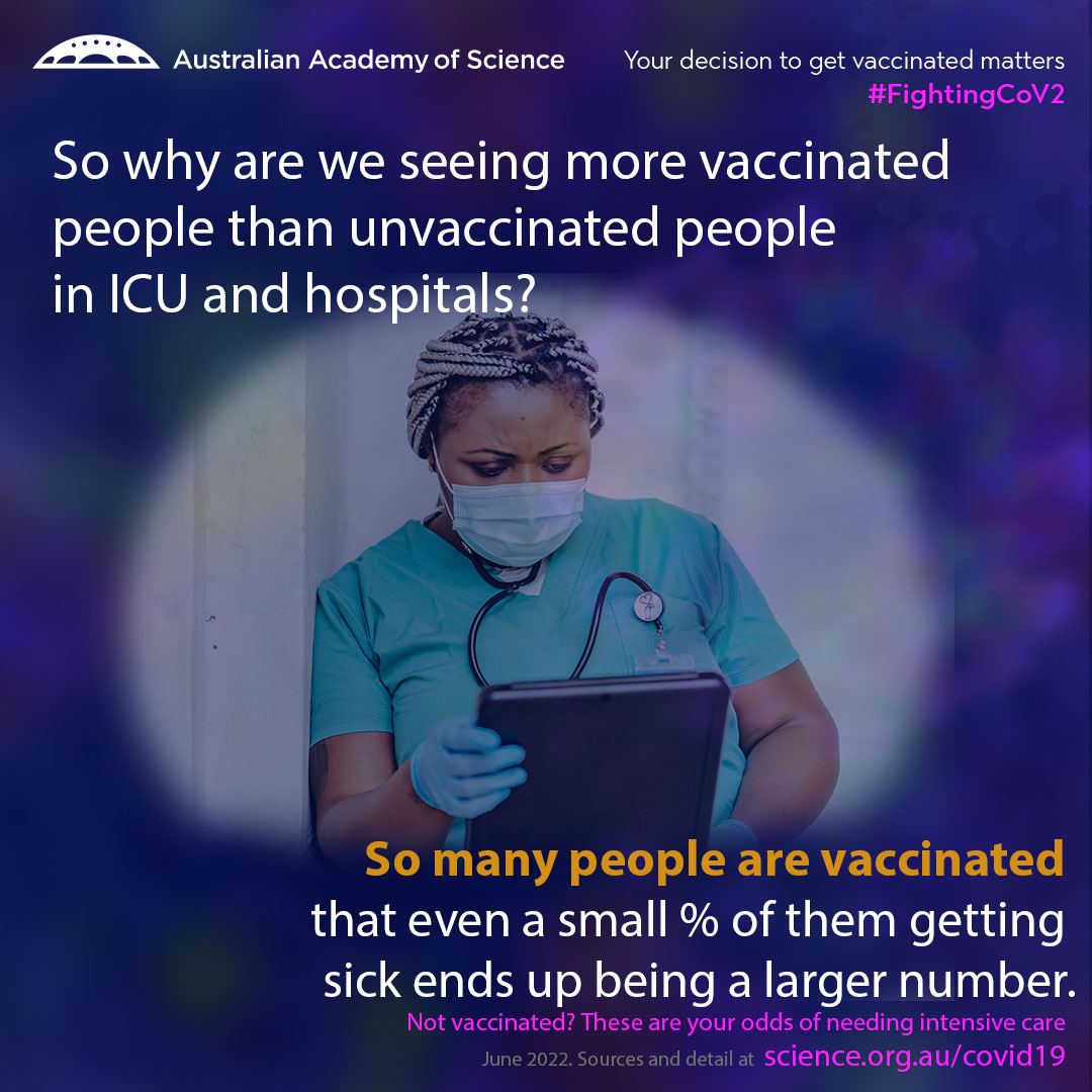 Australian Academy of Science tweet media