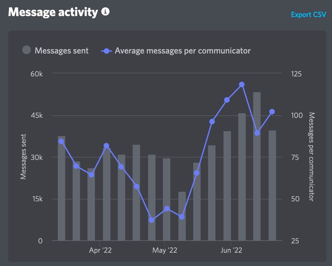 Wizard Of SoHo (🍷,🍷) tweet media