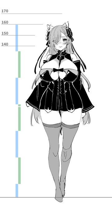 こう…このぐらいのサイズ感(色々と 