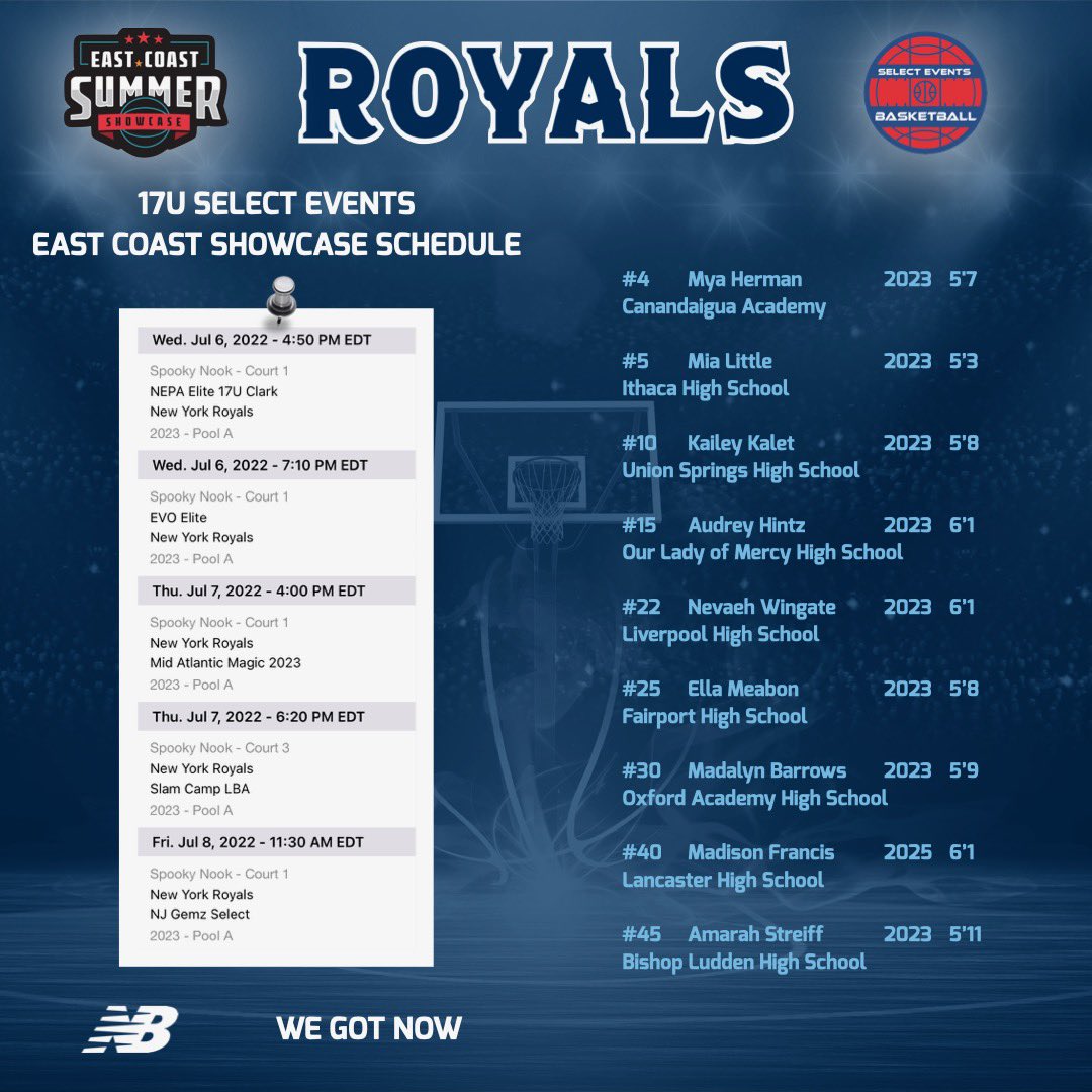 It’s Showtime😤👀