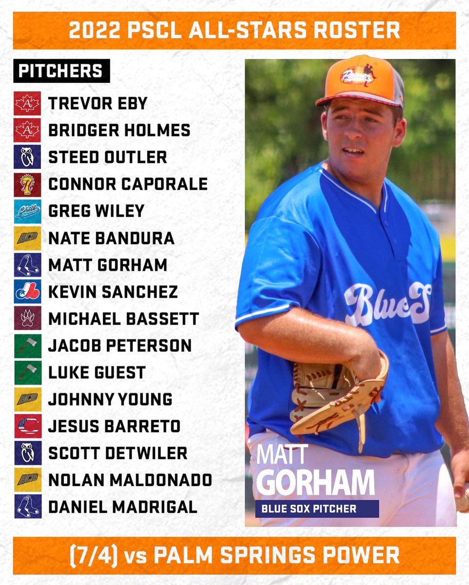 PSCL2027's tweet photo. Congratulations to our 2022 PSCL All-Stars 🌟 The PSCL All-Stars take on the Palm Springs Power tonight. Gates open at 4:30 pm and First Pitch is at 6:00 pm with Post-Game Fireworks 💥 Can’t wait to see you there! #PSCL2022 #BaseballAtItsBest https://t.co/6j0FPWMBWJ