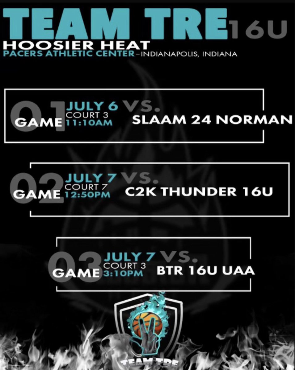 July starts in Indy at <a href="/InsiderExposure/">InsiderExposure</a> Hoosier Heat!! Let’s goo <a href="/HoopsTeamTre/">Team Tre</a>!!