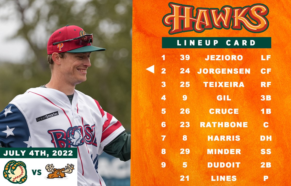 GAME 36

Here's our 4th of July lineup as we close out the series against Missoula!

🏟 Memorial Stadium
⏰ 7:00 PM MDT
🎟 bit.ly/3aeyblK
📺 bit.ly/3yGI6df
📊 bit.ly/3Avxcsh
