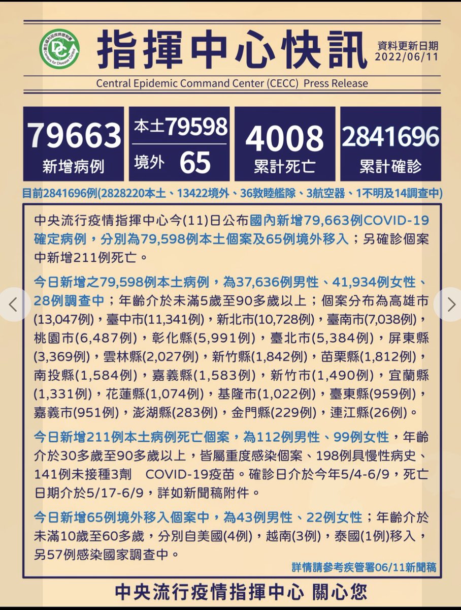 困ったちゃん 1 Grupolifecare Com Br