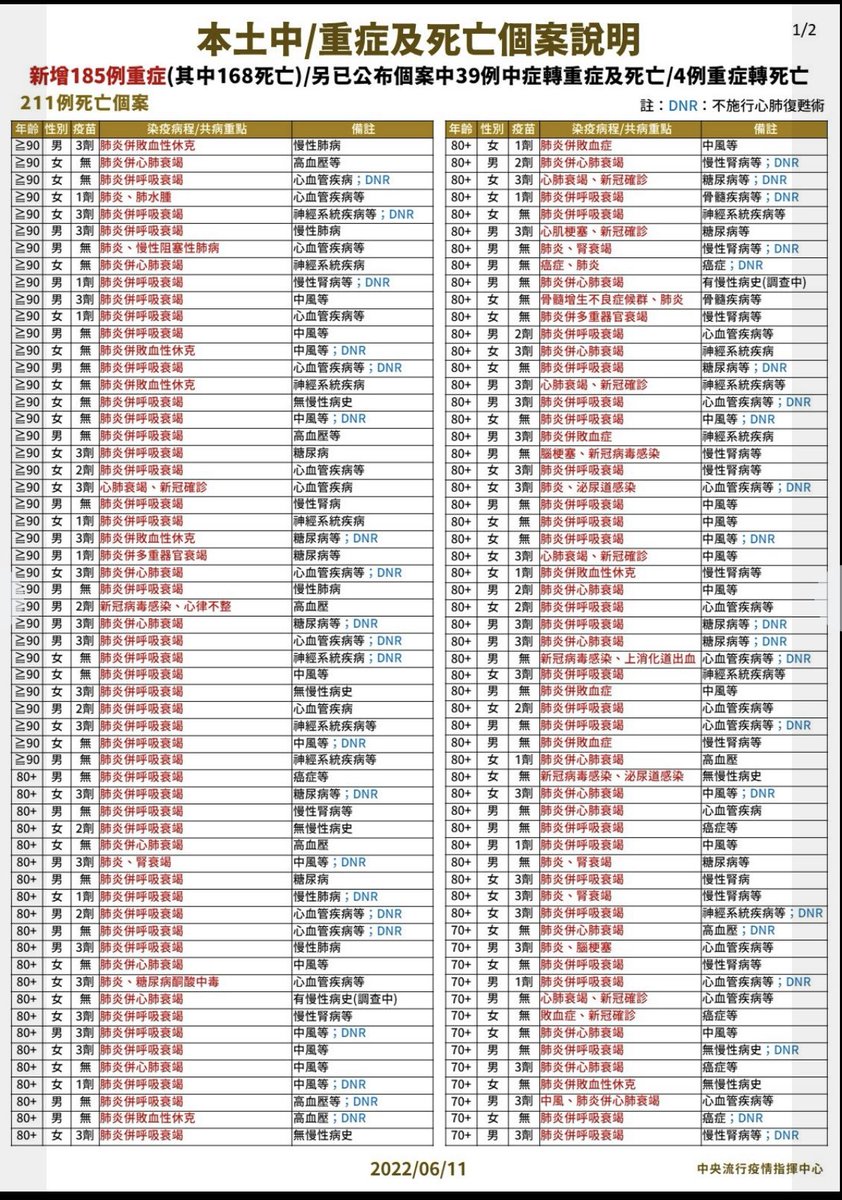 困ったちゃん 1 Grupolifecare Com Br