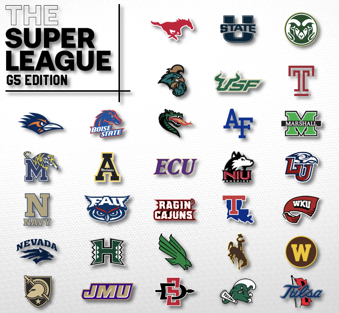 Texas Football Life tweet media