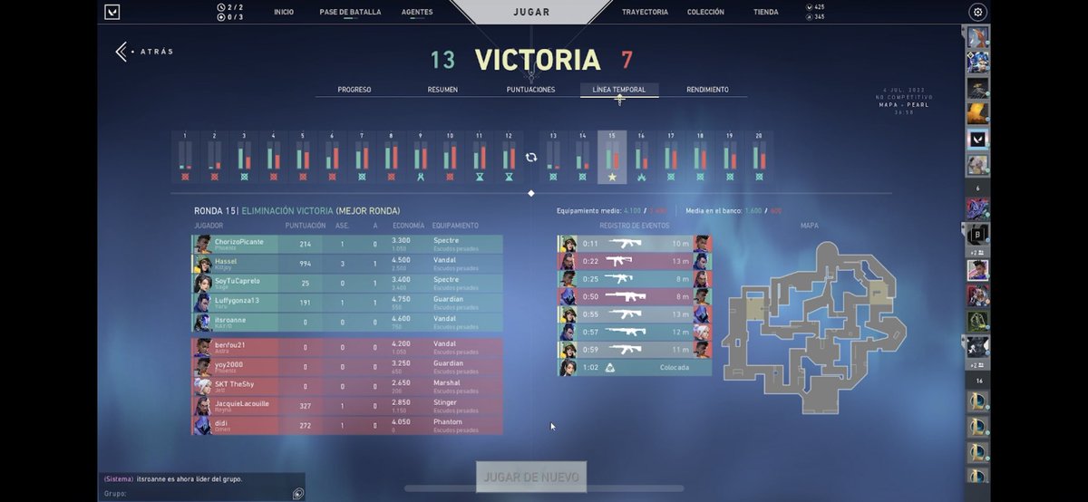 Pues al final ha ganao fíjate tú.

<a href="/PK2_Hassel/">'Hassel'</a>  GG’s