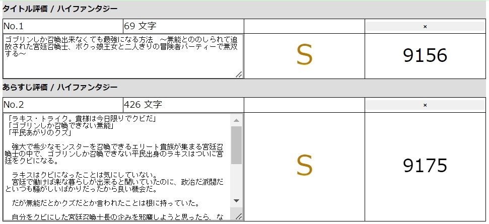 石矢天 G Sこえけん 参加中 新連載はじめました ゴブリンしか召喚出来なくても最強になる方法 無能とののしられて追放された宮廷召喚士 ボクっ娘王女と二人きりの冒険者パーティーで無双する T Co Kvdkwmn4qn なろうrawi でタイあら