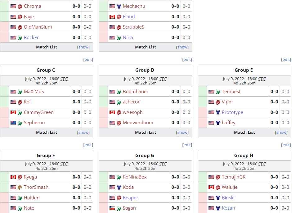 Here are the group stages for the 4th season of the LTK Power Rankings! Be sure to tune in this weekend to see who comes out on top! liquipedia.net/starcraft2/LTK…