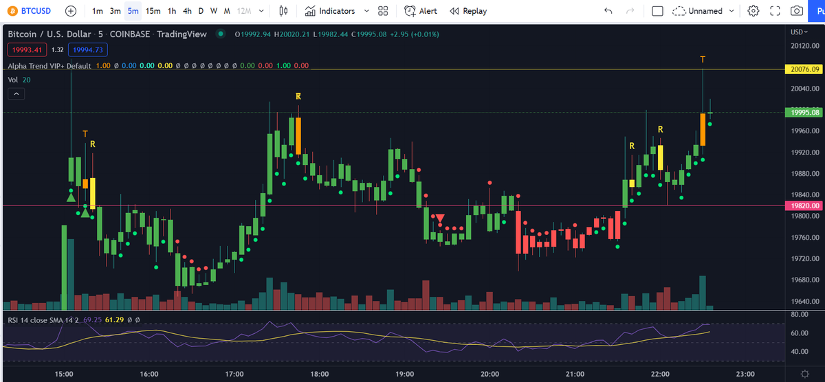 Don’t Follow Shardi B If You Hate Money tweet media