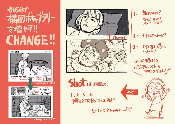 ・人物を変えてみる
・シチュエーション、状況を変えてみる
全く同じ構図で合っても、人物・シチュエーションが変わるだけで、アイデアを変えただけで、こんなにも印象が変えられるんだ!という体感していただけるよう、フィルムスタディーに続いてワークの時間を設けてあります。
#3つ勉 #8つ勉