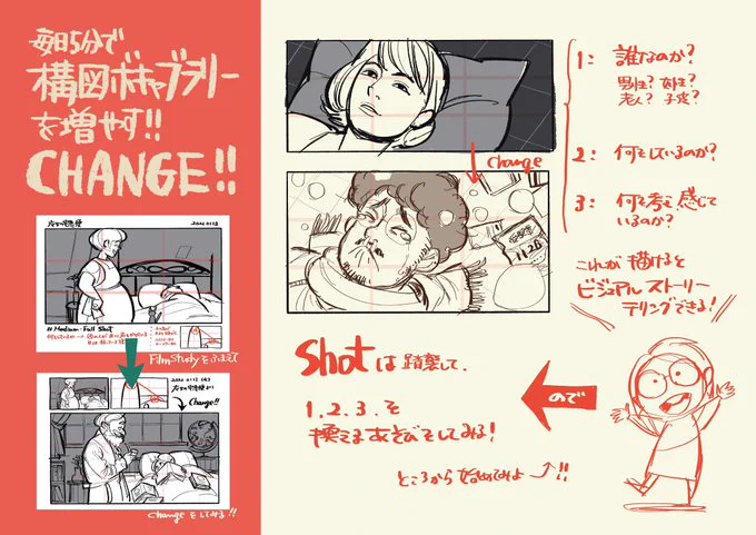 ・人物を変えてみる
・シチュエーション、状況を変えてみる

全く同じ構図で合っても、人物・シチュエーションが変わるだけで、アイデアを変えただけで、こんなにも印象が変えられるんだ!という体感していただけるよう、フィルムスタディーに続いてワークの時間を設けてあります。

#3つ勉 #8つ勉 