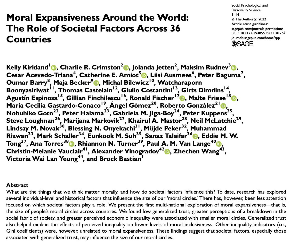 Kelly Kirkland (@kelly_kirkland_) on Twitter photo It takes a village! New paper out in Social Psychological and Personality Science. A big shout out to <a href="/drbrockbastian/">Brock Bastian</a>, <a href="/drCharlie_C/">Charlie Crimston</a>, <a href="/jetten_j/">Jolanda</a>, <a href="/MaksimRudnev/">Maksim Rudnev 🇺🇦</a> and all the other fantastic authors that can't possibly fit in here.
journals.sagepub.com/doi/10.1177/19…
psyarxiv.com/2x6nv/ It takes a village! New paper out in Social Psychological and Personality Science. A big shout out to <a href="/drbrockbastian/">Brock Bastian</a>, <a href="/drCharlie_C/">Charlie Crimston</a>, <a href="/jetten_j/">Jolanda</a>, <a href="/MaksimRudnev/">Maksim Rudnev 🇺🇦</a> and all the other fantastic authors that can't possibly fit in here.
journals.sagepub.com/doi/10.1177/19…
psyarxiv.com/2x6nv/