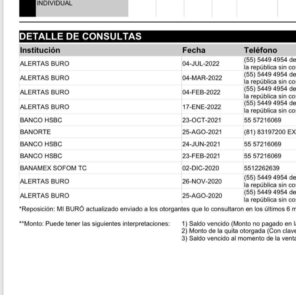 albertobtorres's tweet photo. Robaron mi cartera + INE y para prevenir Robo de Identidad contraté Bloquear Mi Buró (sigue vigente 🔐), pero @BurodeCreditoMX no cumple con la normatividad ante @cnbvmx, ya que Círculo de Crédito @CDC_Mex SIN CONSULTAR BURÓ, autorizó 3 créditos a mi nombre @CondusefMX @Profeco https://t.co/6s5Lei4NJ6