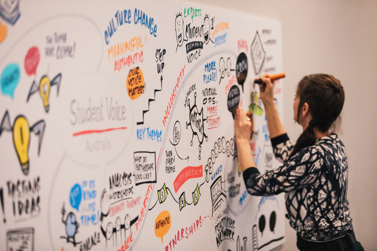 (2/2)Keynotes announced! Lovisa Håkansson + Dr Ulrike Schnaas from Uppsala University (Sweden) will be transforming the way we think about student participation as a whole-of-institution approach in their ‘keyworkshop’ on day 2. Can.not.wait. Register now: studentvoiceaustralia.com/2022-symposium