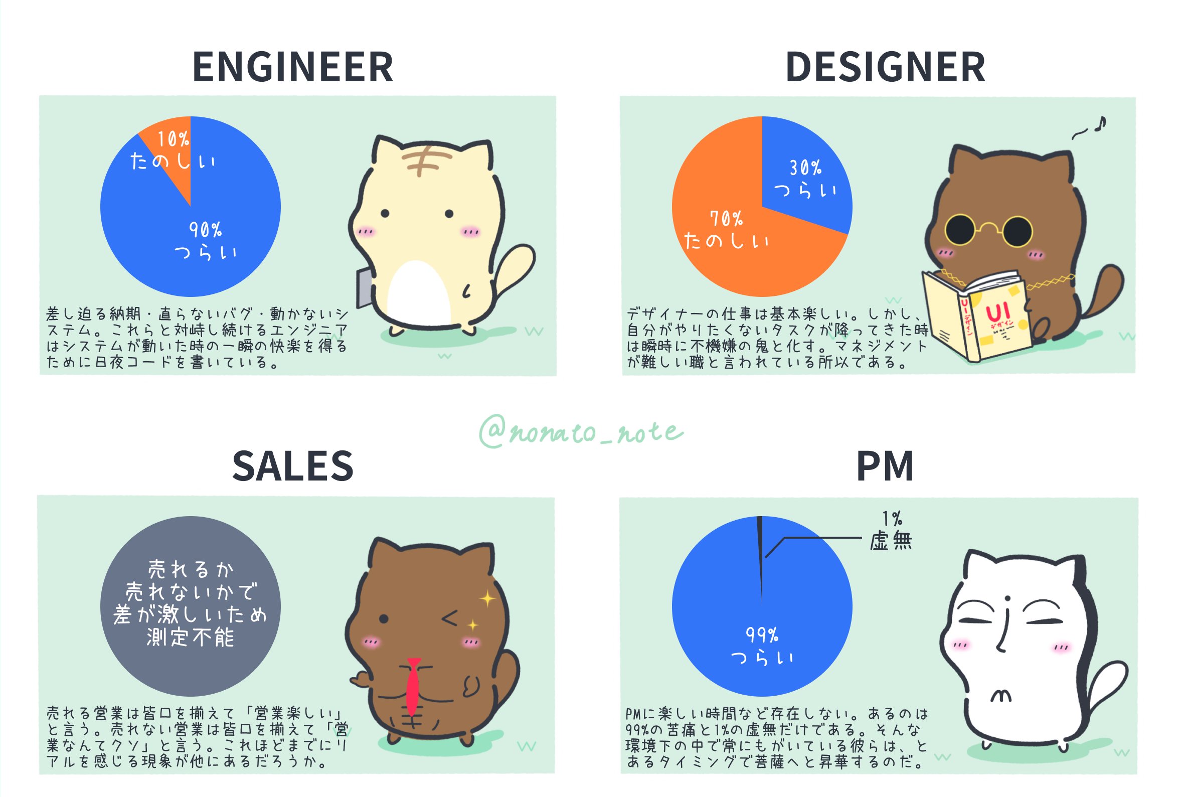 男爵 (baronsengia) / Twitter