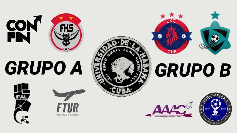 KePasaenlaUH's tweet photo. Termina el torneo Pre-Caribe de fútbol 11 y así quedan conformados los dos grupos para Caribe:

Grupo A:
1-CONFIN🐺
2-FILO🦉
3-IFAL👨🏻‍🍳
4-FTUR✈️

Grupo B:
1-EKO🦁
2-INSTEC⚛️
3-AAAC👨🏻‍🎓
4-GEO🌎 https://t.co/Hus1wfNasT