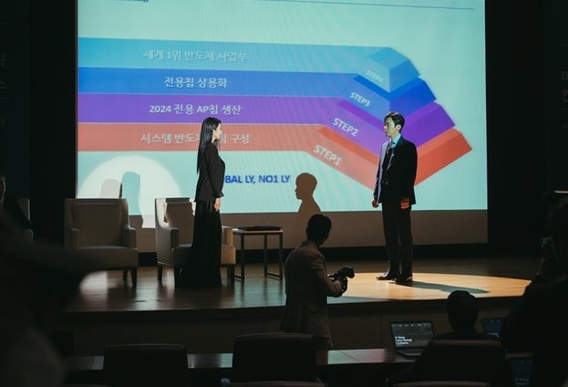 helloyeaji0406's tweet photo. Rael officially became the head of strategic planning department of LY.
So intense 😮
#stillcuts #eve #SeoYeaji https://t.co/yiSQmZLC4z