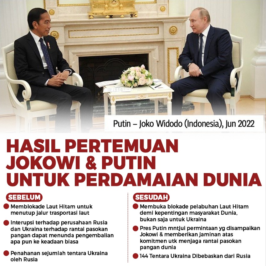 cbaaja's tweet photo. Hal besar yg sudah dilakukan jokowi untuk dunia https://t.co/bzfzO8zILO