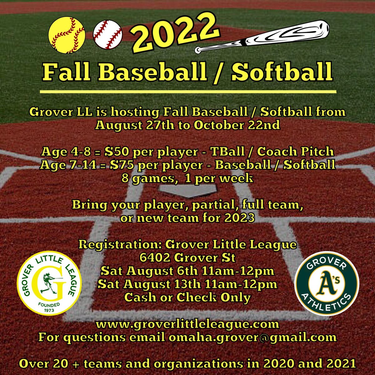 Omaha Grover Little League (@grover_ll) on Twitter photo 
