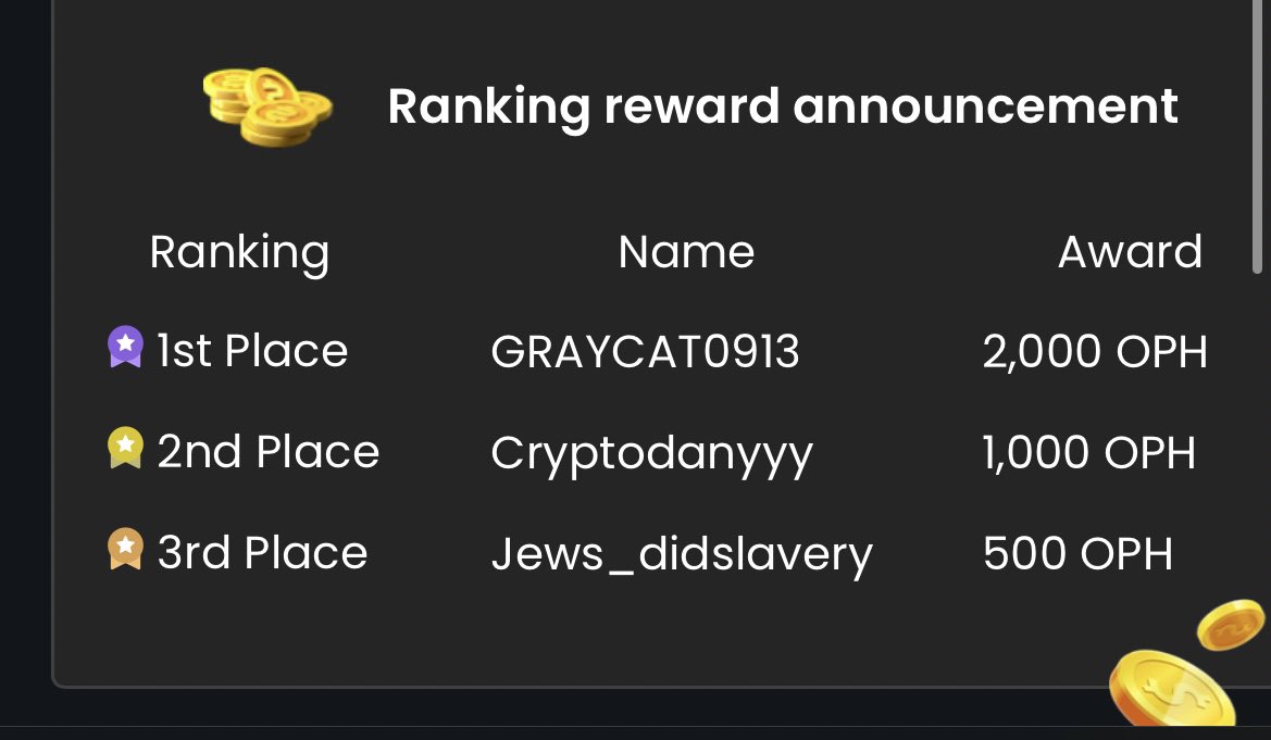 OpenPublishNFT's tweet image. Congratulations to our winner of the airdrop ranking rewards! 

openpublish.io/airdrop

@GRAYCAT0913 @Cryptodannyyy @jews_didslavery 

#NFTCommunity #bitcoin #Oph #openpublishnft #eth
