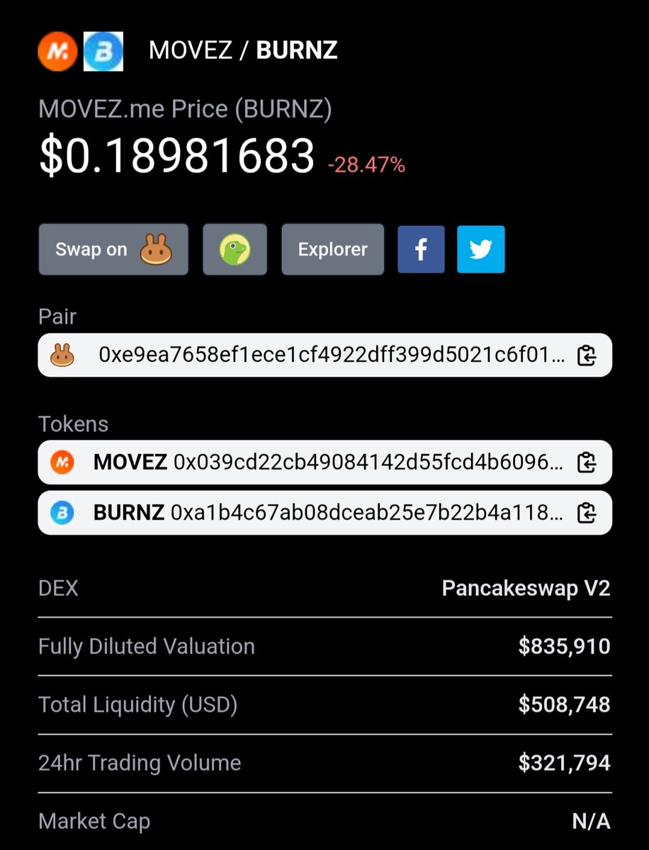 revolut20's tweet photo. *GEM Call*
$BurnZ is really attractive and juicy at the moment. Bullish on it! #MoveZ App will be out very soon. Once is out there will be a lot of buying Pressure for $Burnz . Take Advantage now before all others with some $Burnz No Whales as you can see ( only 3 Big Wallets )! https://t.co/N33KI1I7WX