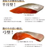 これは覚えておきたい!鮭の切り身の形とそれぞれの特徴を分かりやすくまとめたツイートが話題に!