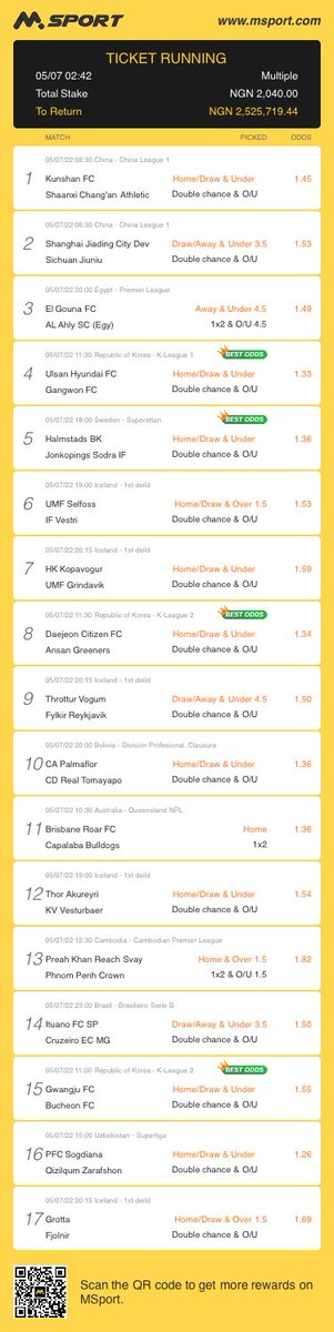 750 ODDS MSPORT B2EZCD8 Tag your favorite punter Edits are welcome 🙏🏼