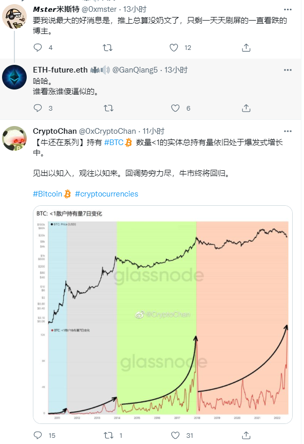 Time_Web3's tweet photo. @GanQiang5 @0xmster 巧了 https://t.co/nAFGNkEizi