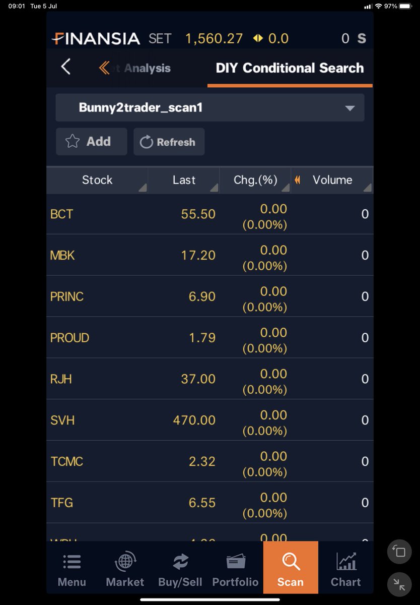 bunnytrader2's tweet photo. #แสกนหุ้นลุ้นไปต่อ โมเมนตัม ไปที่ รพ #chg #cmr #bh #bdms เพราะโควิดมันสูงปิ้ดดดด
และประกาศ ส่วนของเงินเฟ้อในประเทศวันนี้
ออกมาแล้ว7.66
หุ้นติดแสกน รพ #princ
อาหาร #asian #sithai #cfresh
โรงแรม #centel #dusit https://t.co/fRLEh0HwRq