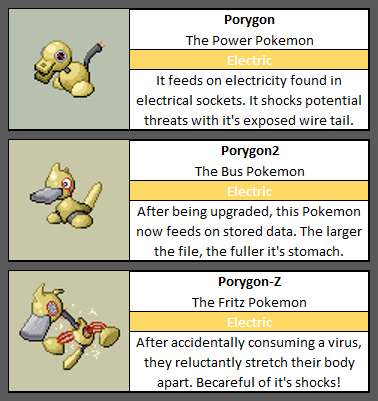 The_CPAS's tweet photo. And we're back! Sorry for the absence. I'm not too great with keeping up with social media. :S
#Pokemon #Fakemon #PokemonSinnoh #Sinnoh #Porygon #Porygon2 #Porygonz #Spriteart https://t.co/Kx4MyLbUlH