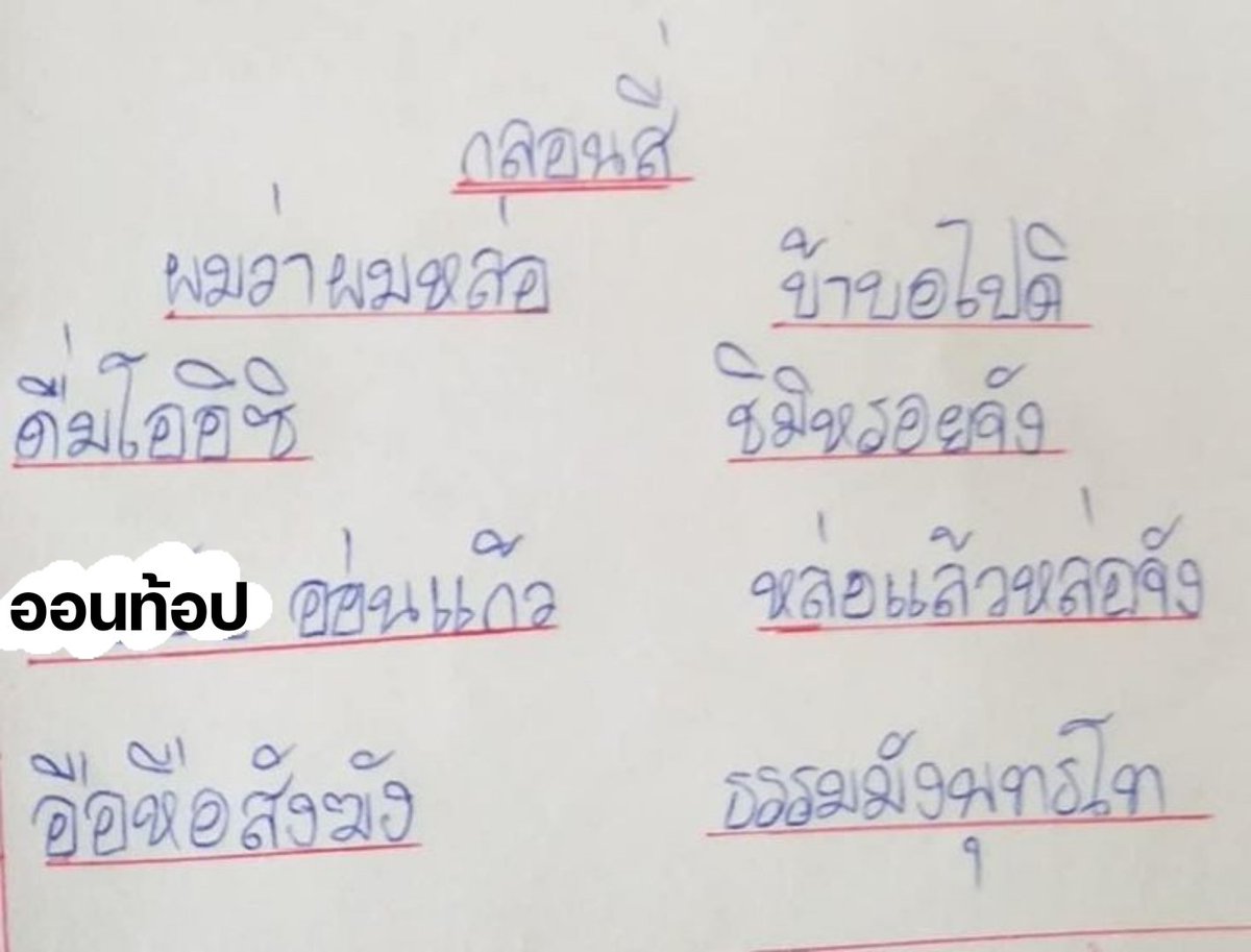 ⠀ ⠀ ⠀ ⠀ ⠀        ลฟตท