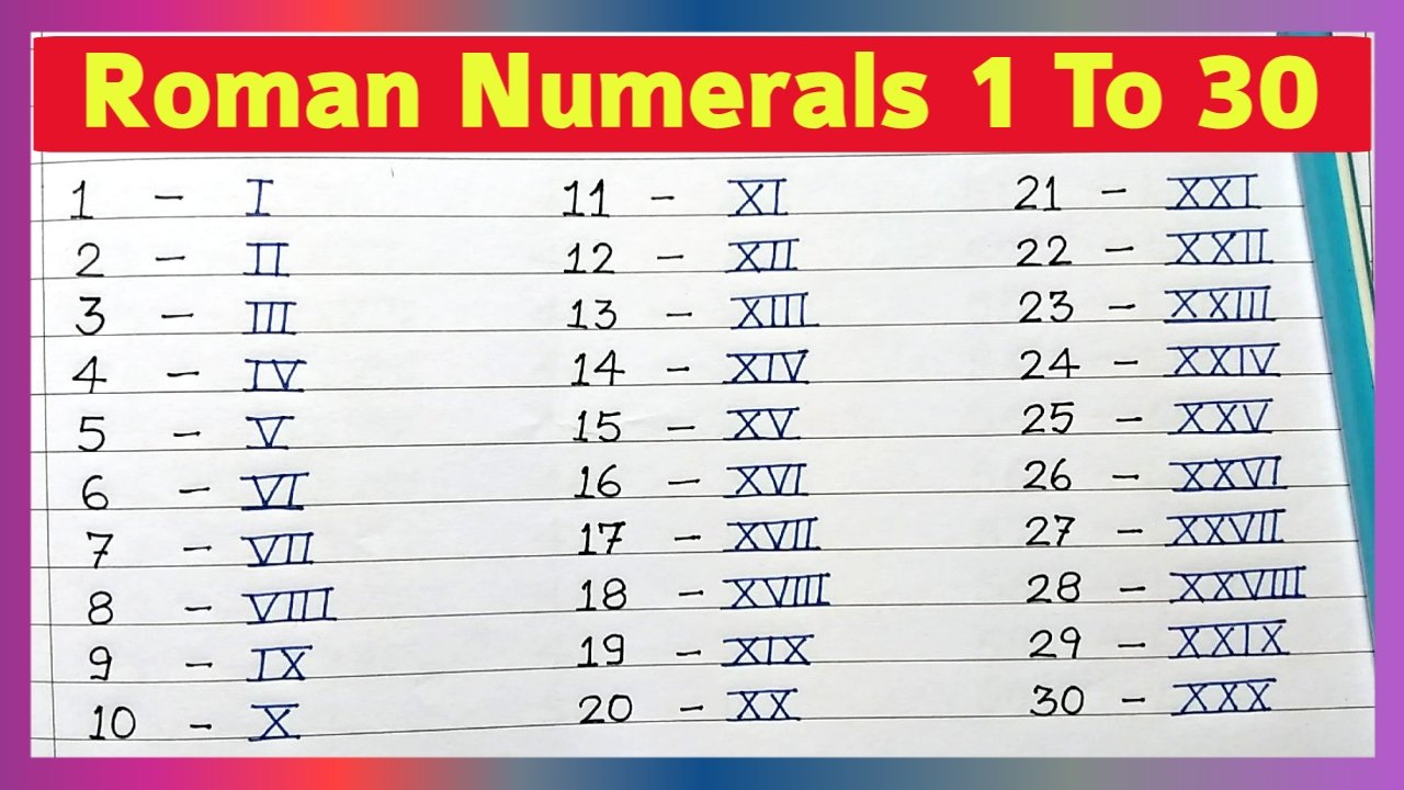 Roman Numeral Chart 1 30
