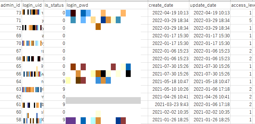 Japan Database Leaking

Password in not full hash, useless

 jrchri.kuma-u.jp
addresscode.jp
yano.co.jp
bts-official.jp
twinkle-mobile.co.jp