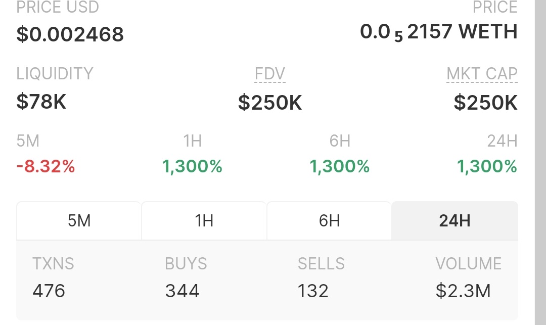 life_plumb's tweet photo. Man Oryx has out done his self feeding the apes with a good play.

$SOIL dip getting munched.

https://t.co/y1x61o3Pfr

Community COIN only fails if we don't get  to work. https://t.co/V2IBocwUq4