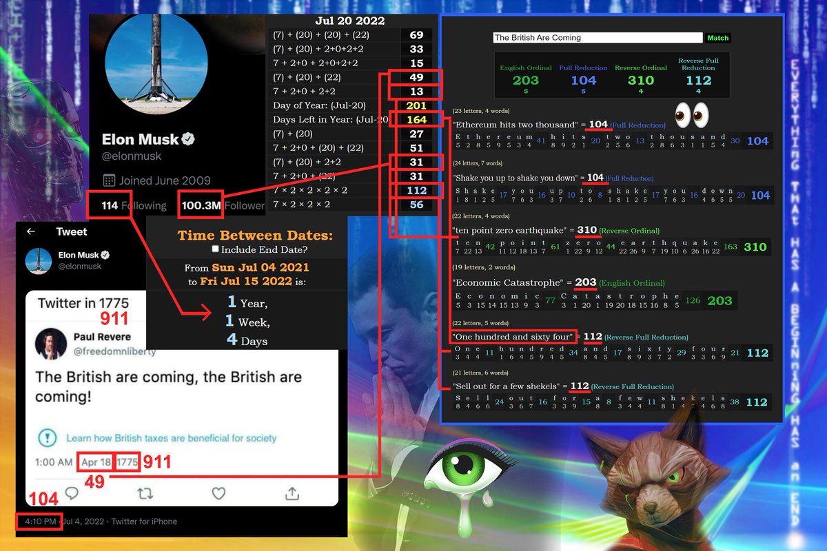 TradeBanditLive's tweet image. #MatrixDecoded #Cipher #MatrixAINetwork #Gematria #Crypto #4THJULY Another cipher tying back into July 15th and 20th. &quot;Shake you up to shake you down&quot;.