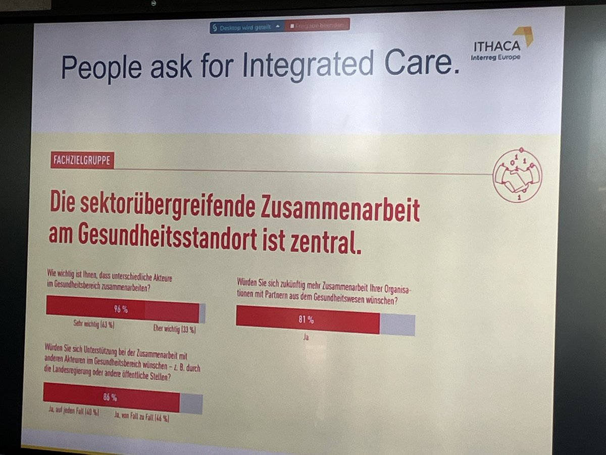 A powerful impuls to move the transition of the health care system forward is that people ask for integrated care! Daniël Buhr is explaining <a href="/ITHACA_health/">ITHACA Project</a>